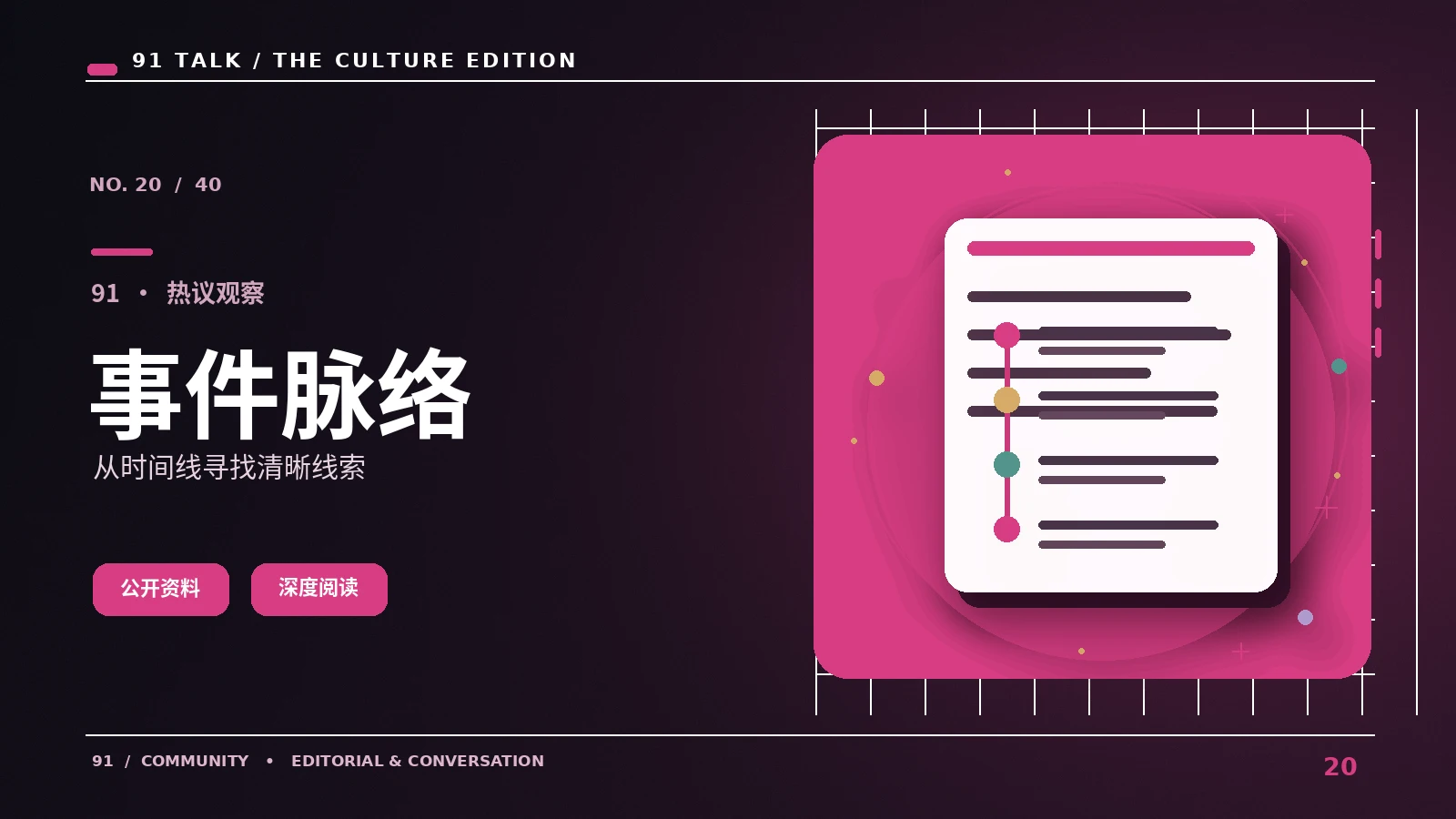 内容传播脉络